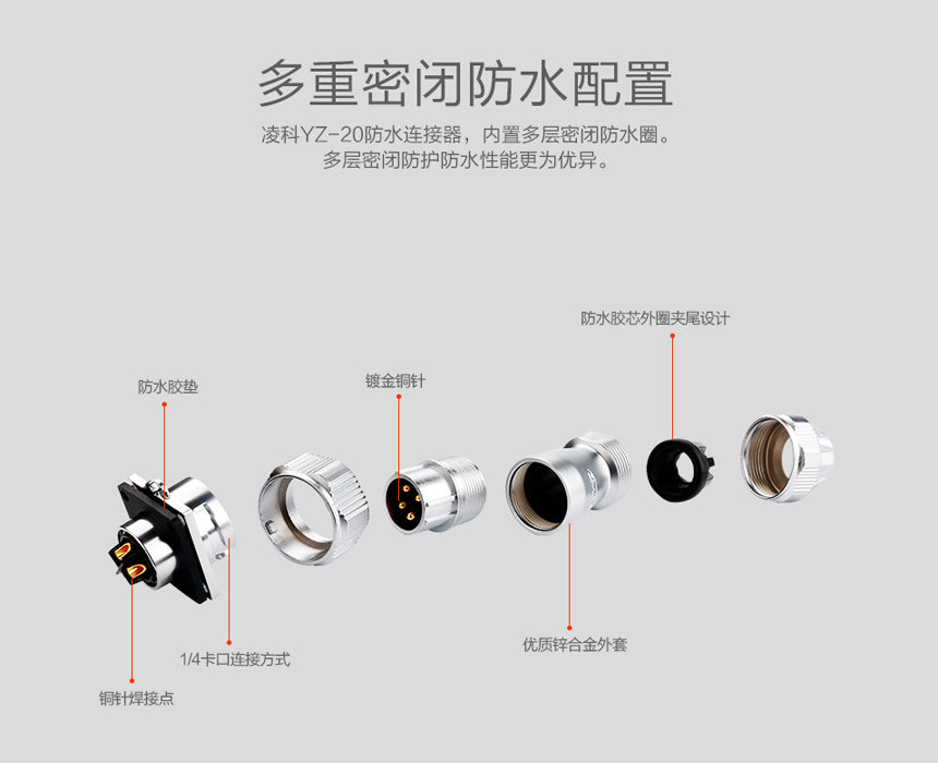 防干扰信号连接器.jpg